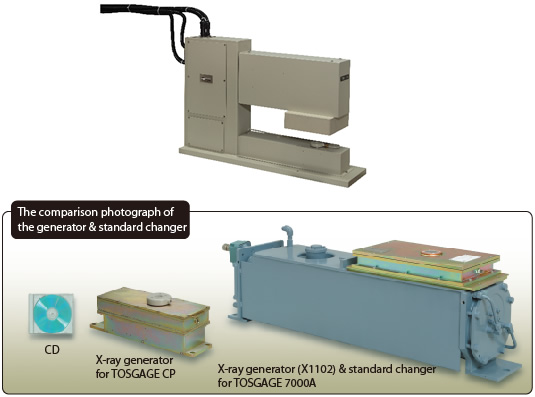 TSB GENERATOR